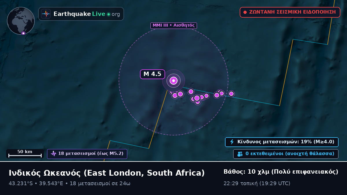 Ινδικός Ωκεανός (South Africa)