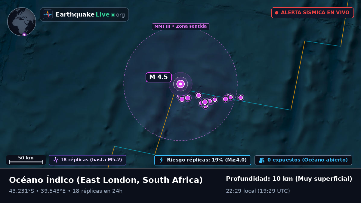Océano Índico (South Africa)