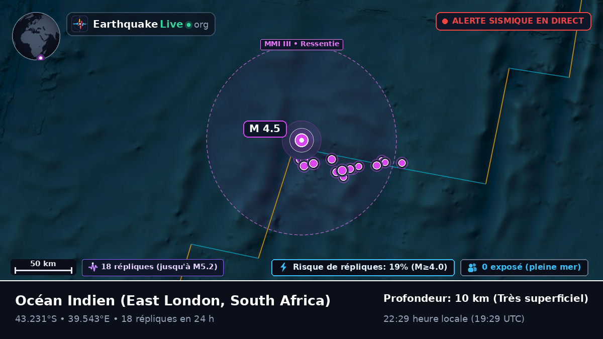 Océan Indien (South Africa)