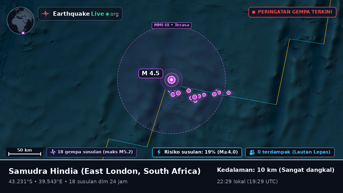 Samudra Hindia (South Africa)