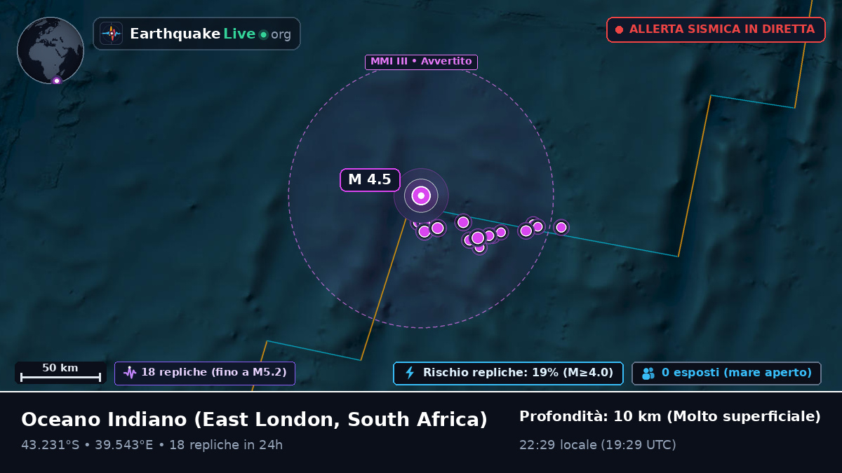 Oceano Indiano (South Africa)