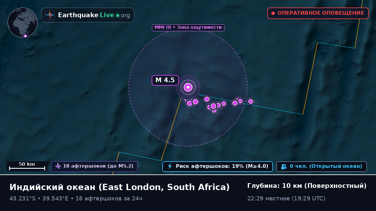 Индийский океан (South Africa)