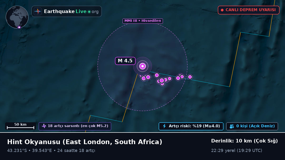 Hint Okyanusu (South Africa)