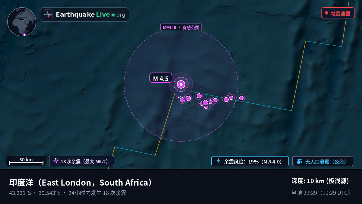 印度洋 (South Africa)