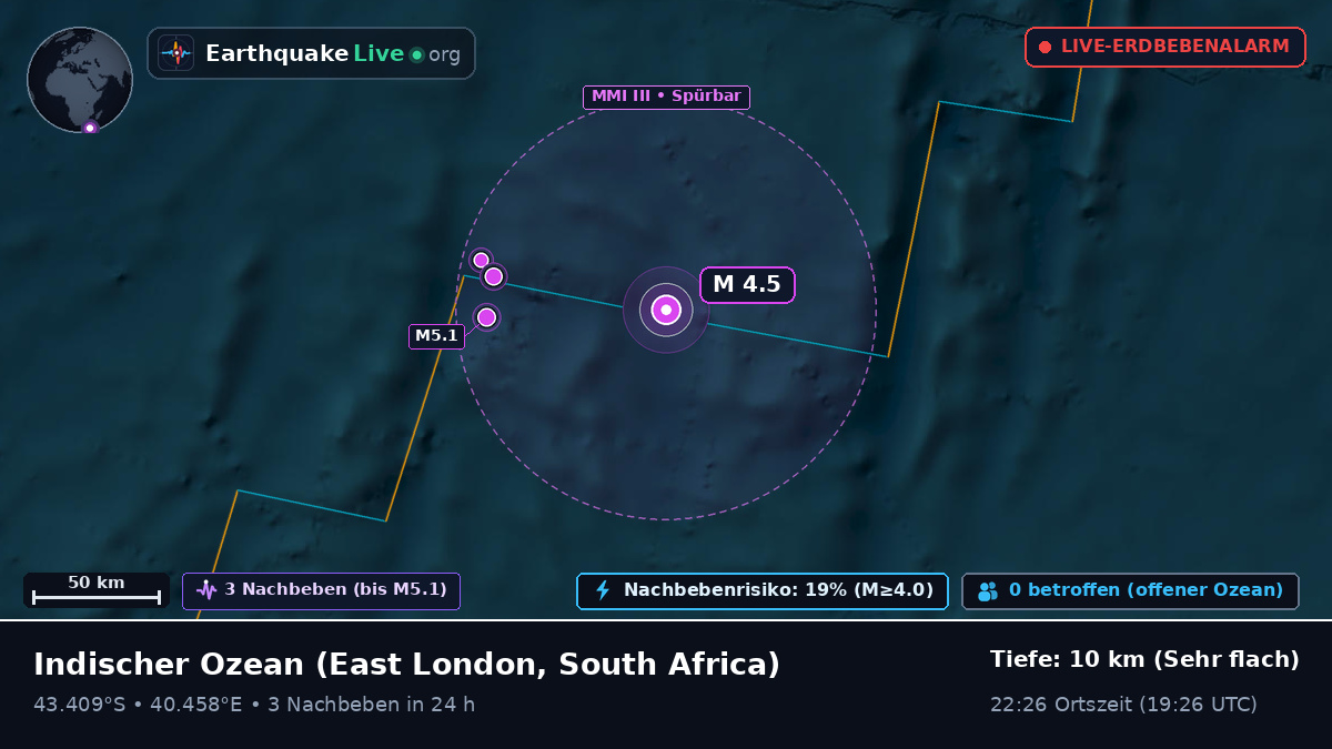 Indischer Ozean (South Africa)