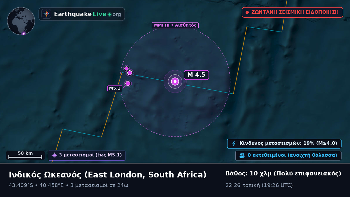 Ινδικός Ωκεανός (South Africa)