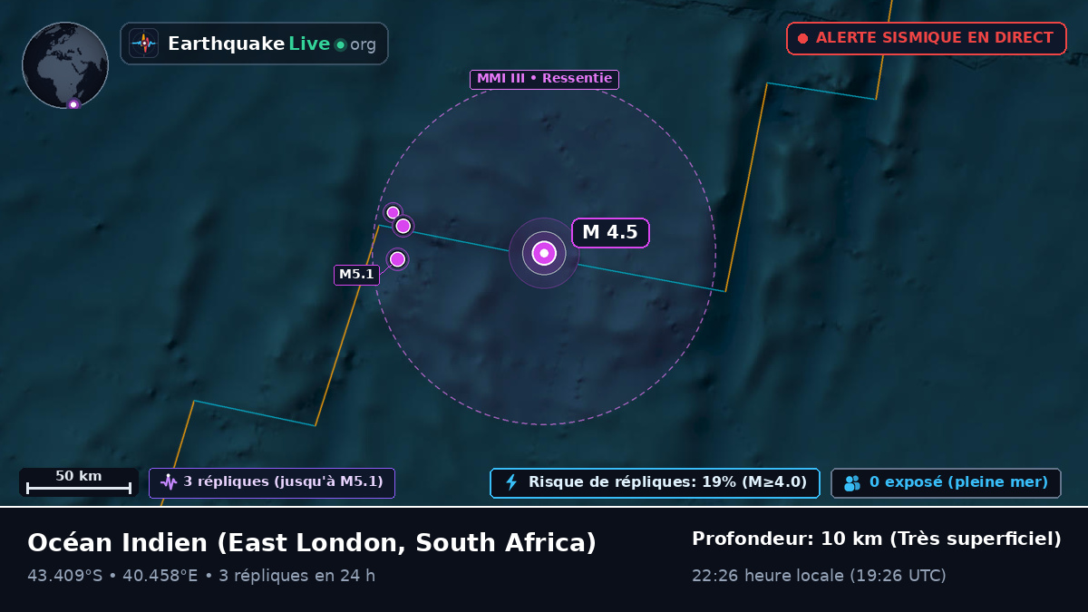 Océan Indien (South Africa)