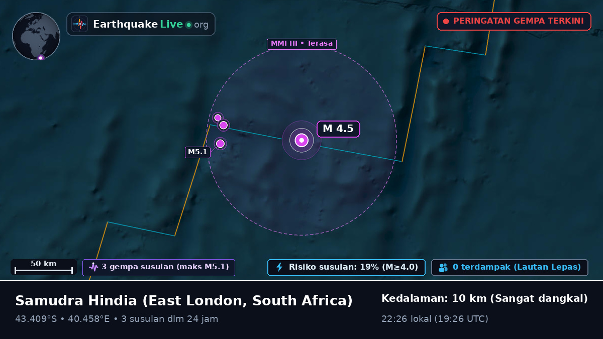 Samudra Hindia (South Africa)