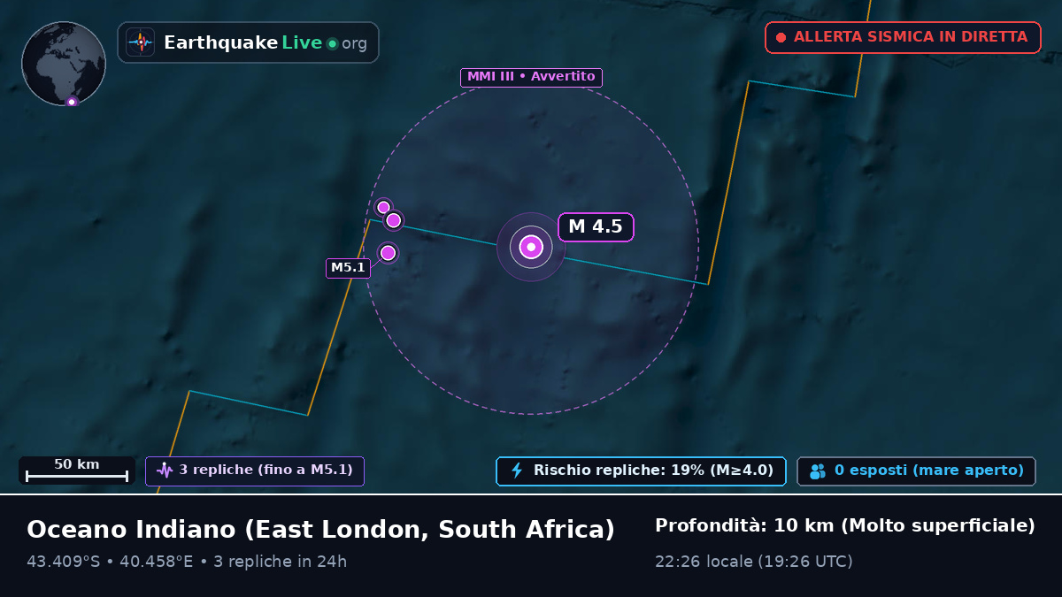 Oceano Indiano (South Africa)