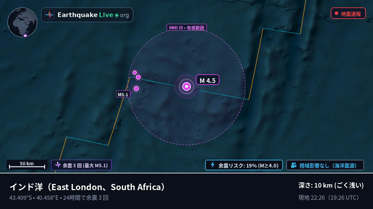 インド洋 (South Africa)