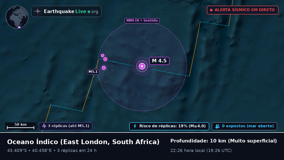 Oceano Índico (South Africa)
