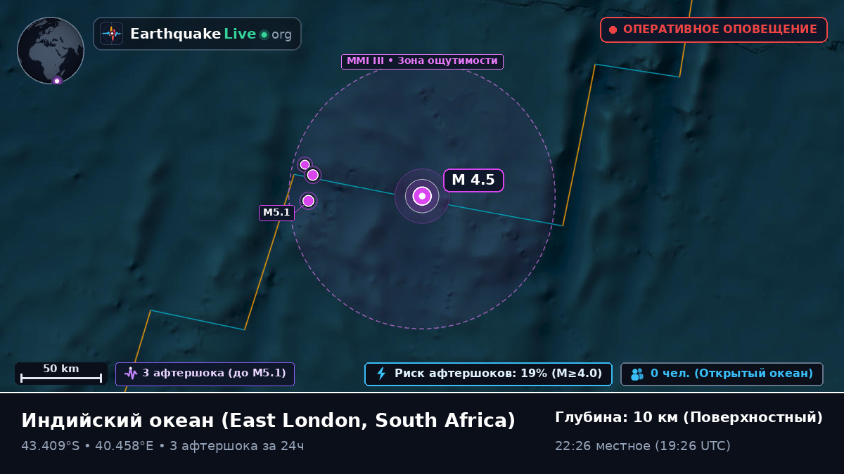 Индийский океан (South Africa)