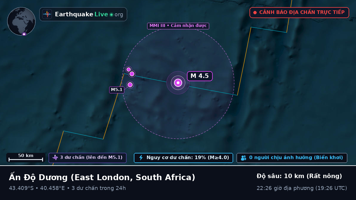 Ấn Độ Dương (South Africa)