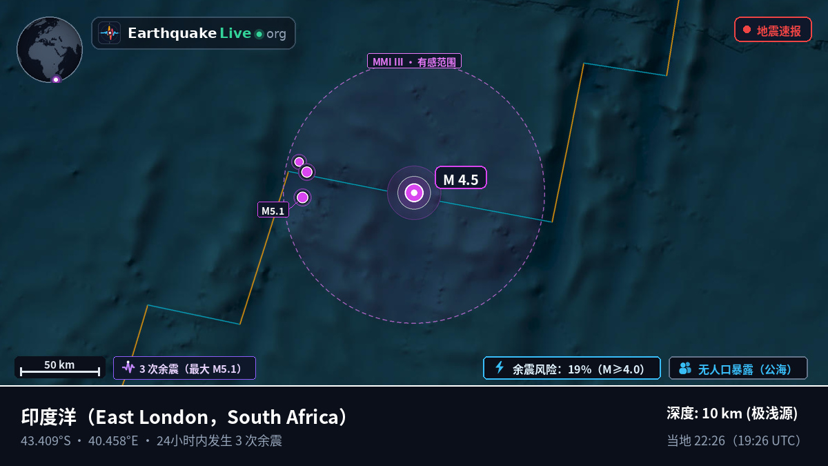 印度洋 (South Africa)