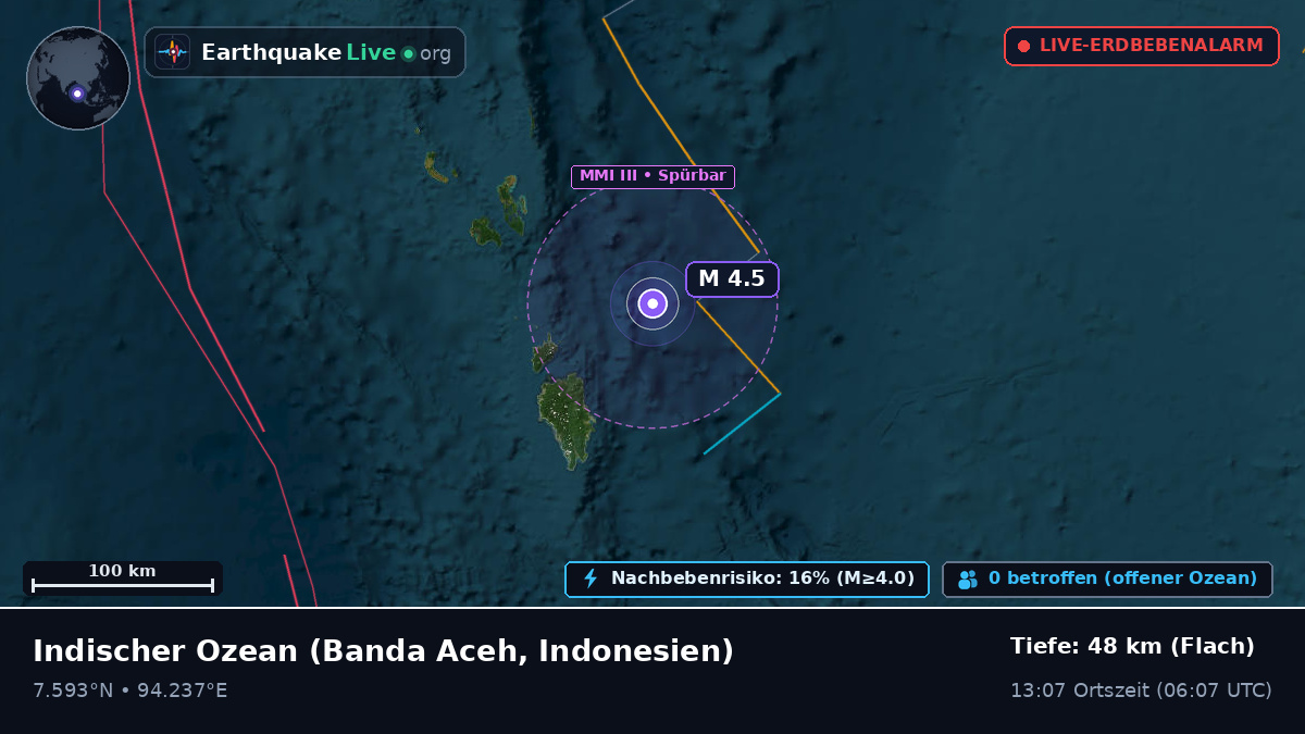 Indischer Ozean (Indonesien)