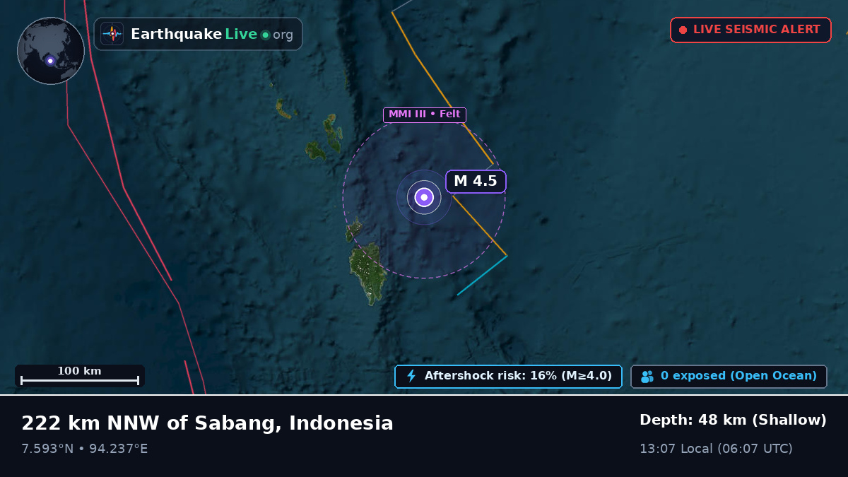 Indian Ocean (Indonesia)