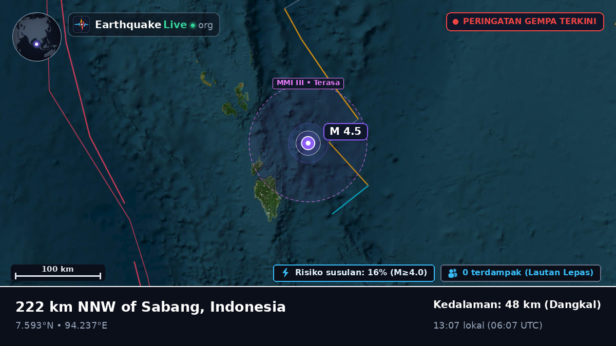 Samudra Hindia (Indonesia)