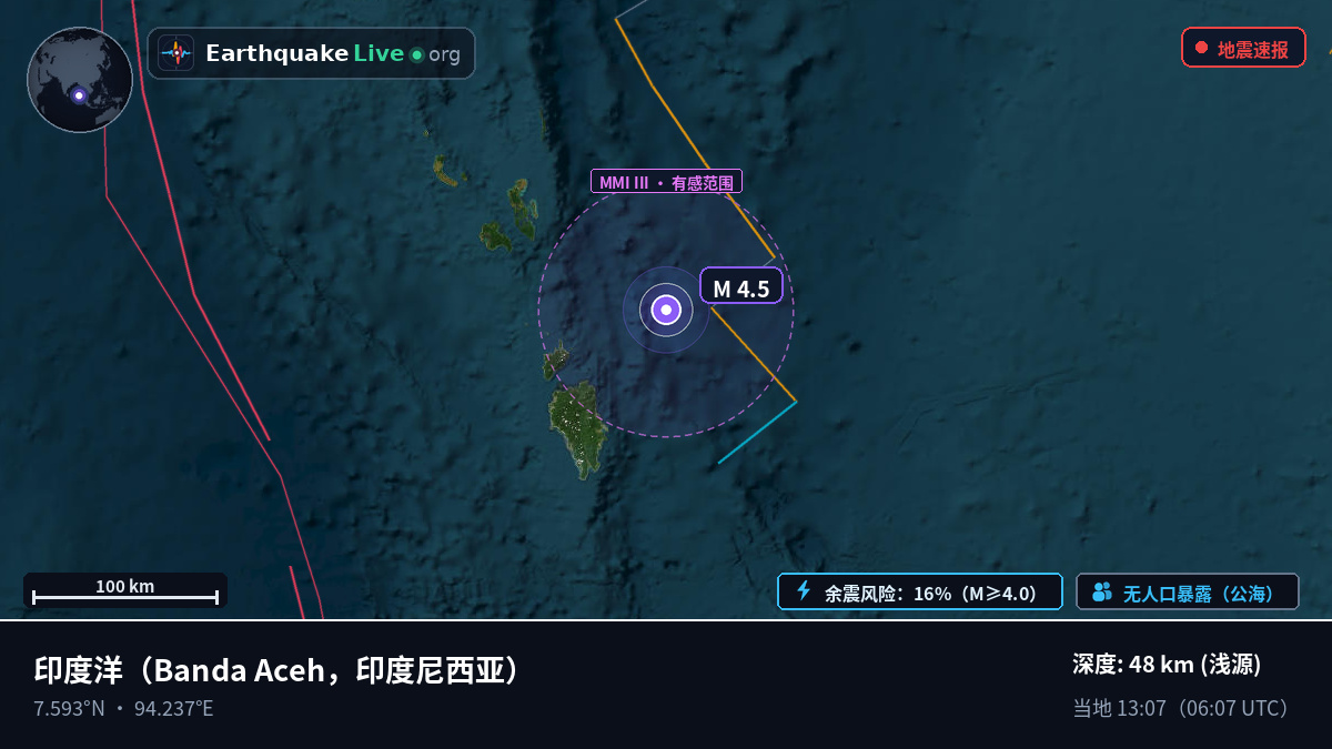 印度洋 (印度尼西亚)