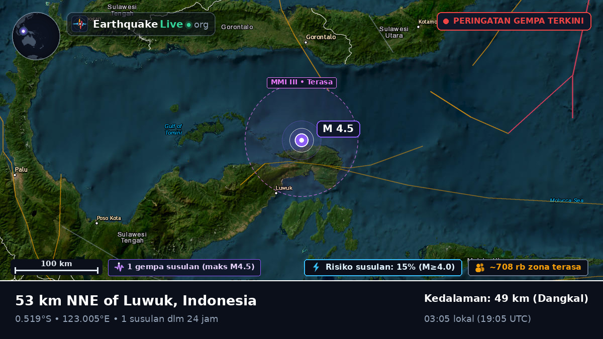 Laut Maluku (Indonesia)