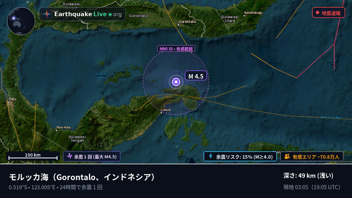 モルッカ海 (インドネシア)