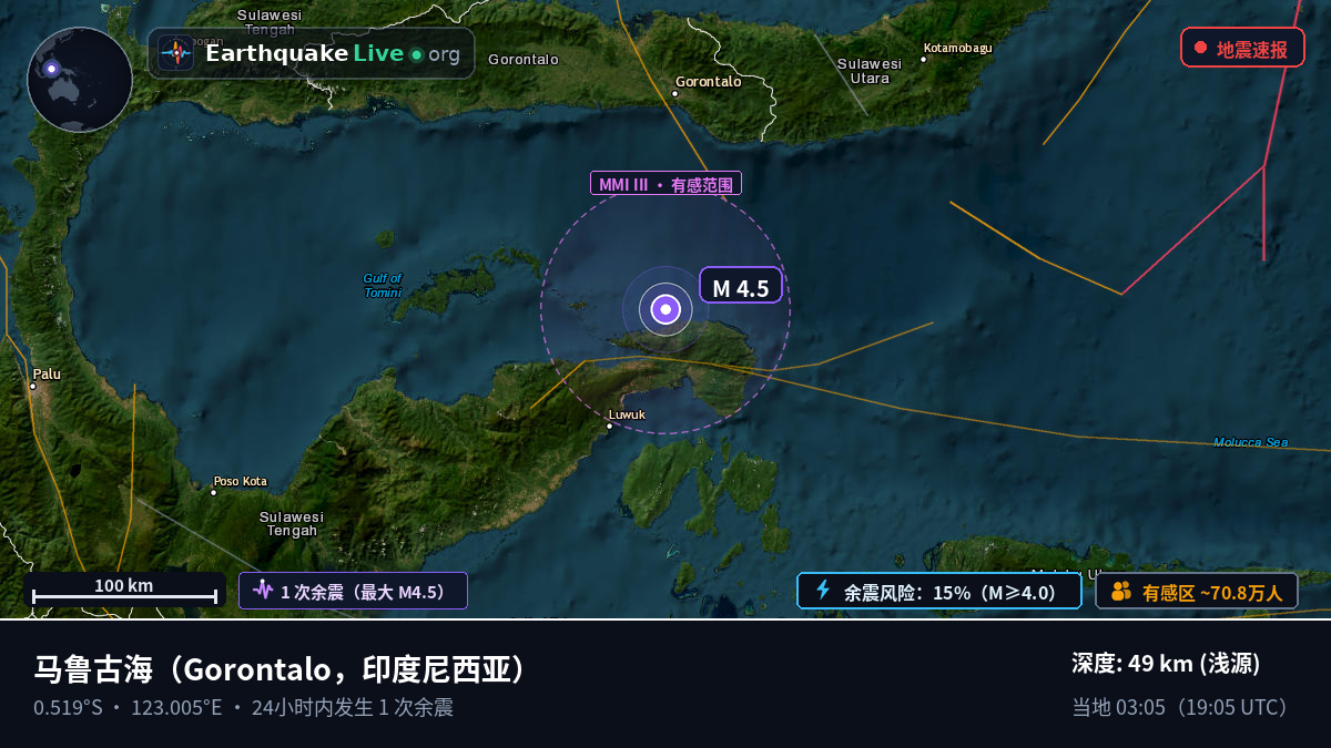 马鲁古海 (印度尼西亚)