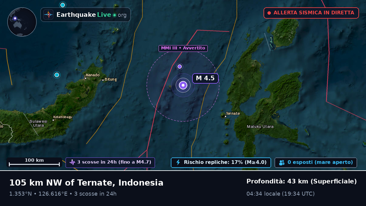 Mare delle Molucche (Indonesia)