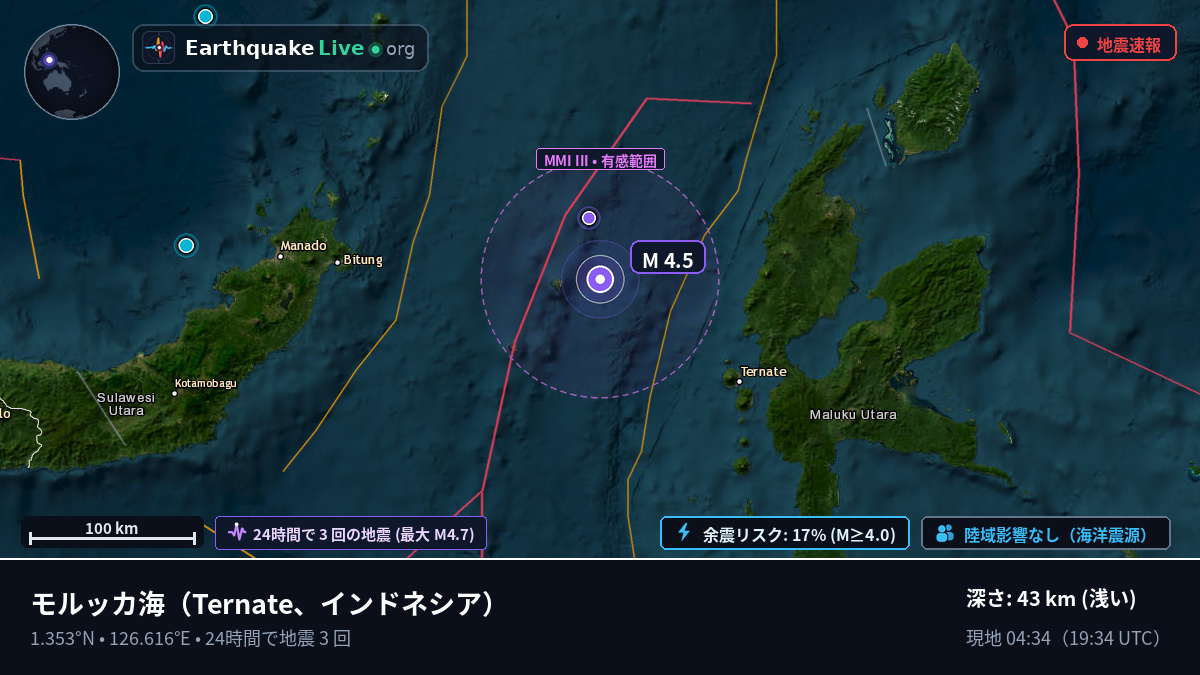 モルッカ海 (インドネシア)