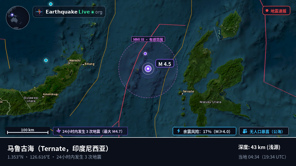马鲁古海 (印度尼西亚)