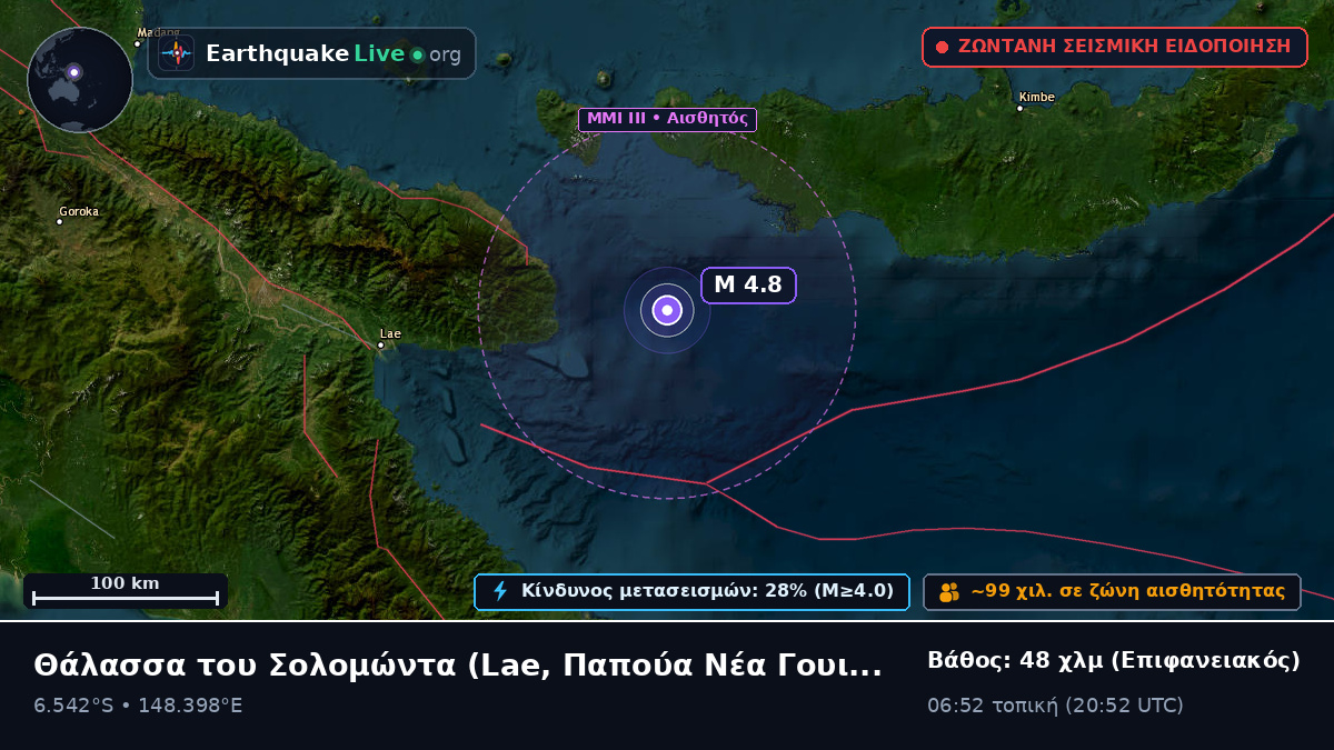 Θάλασσα του Σολομώντα (Παπούα Νέα Γουινέα)