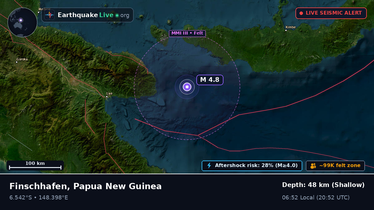 Solomon Sea (Papua New Guinea)
