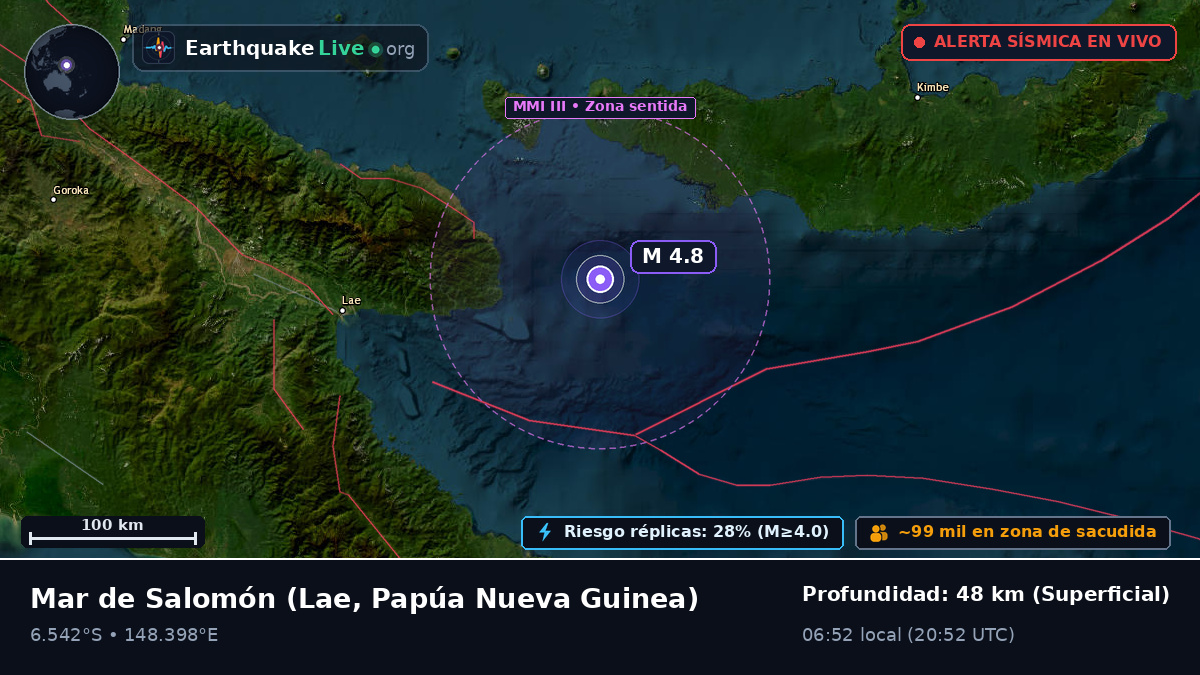 Mar de Salomón (Papúa Nueva Guinea)