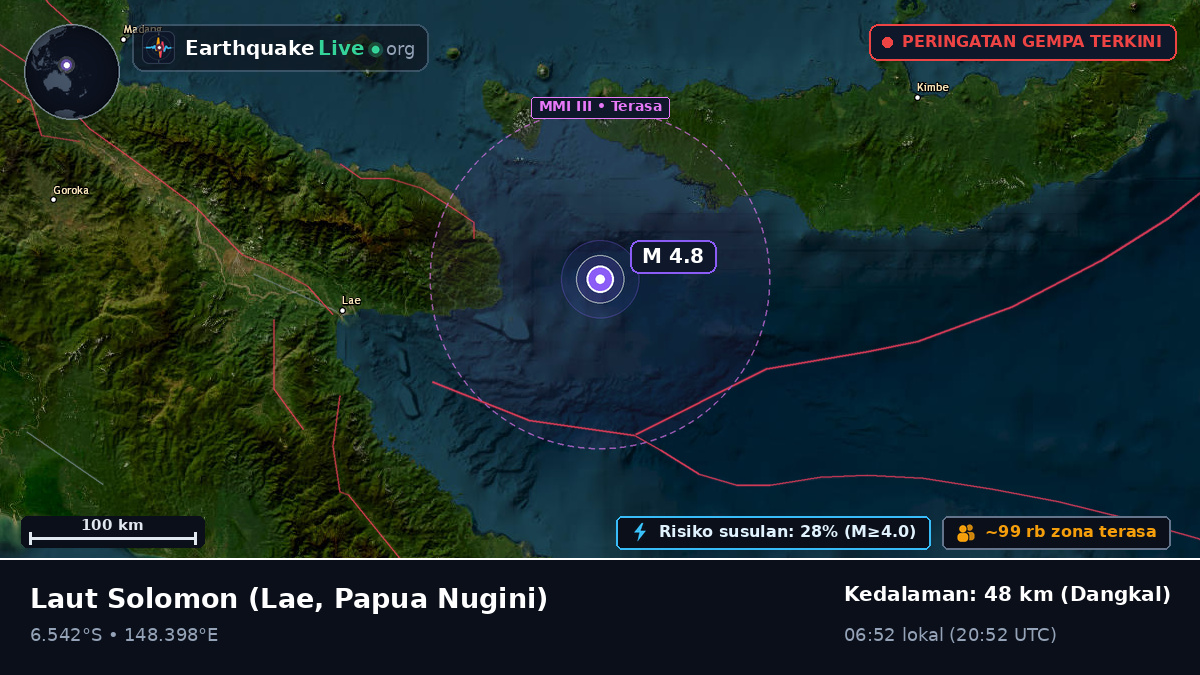 Laut Solomon (Papua Nugini)