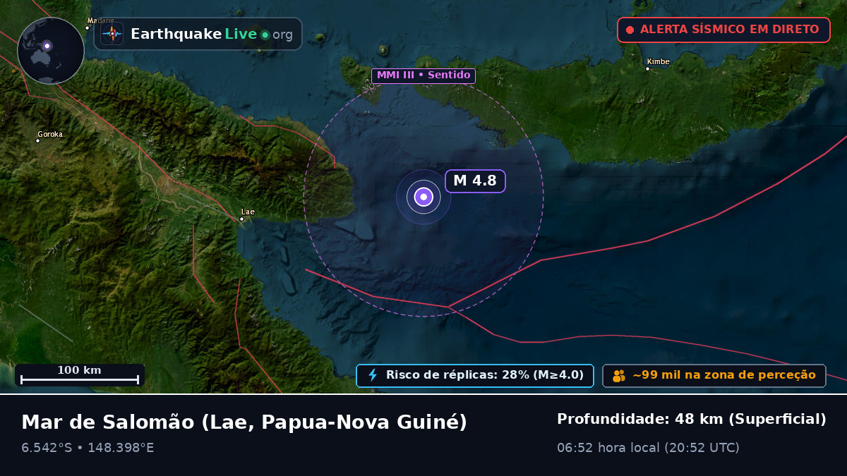 Mar de Salomão (Papua-Nova Guiné)