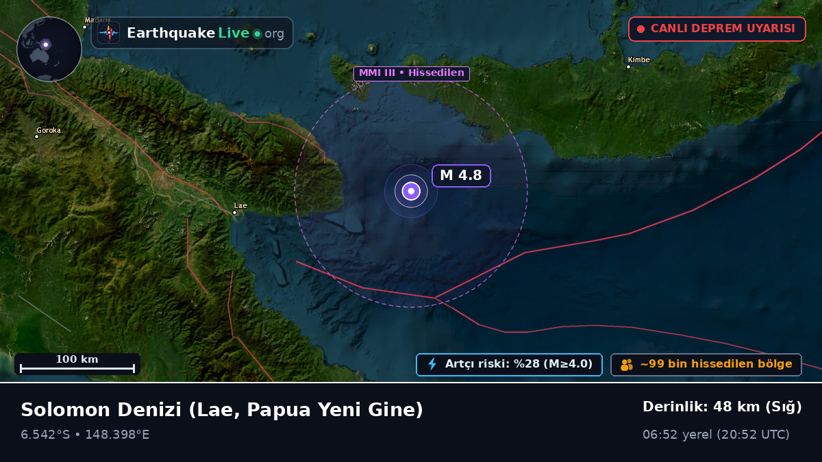 Solomon Denizi (Papua Yeni Gine)