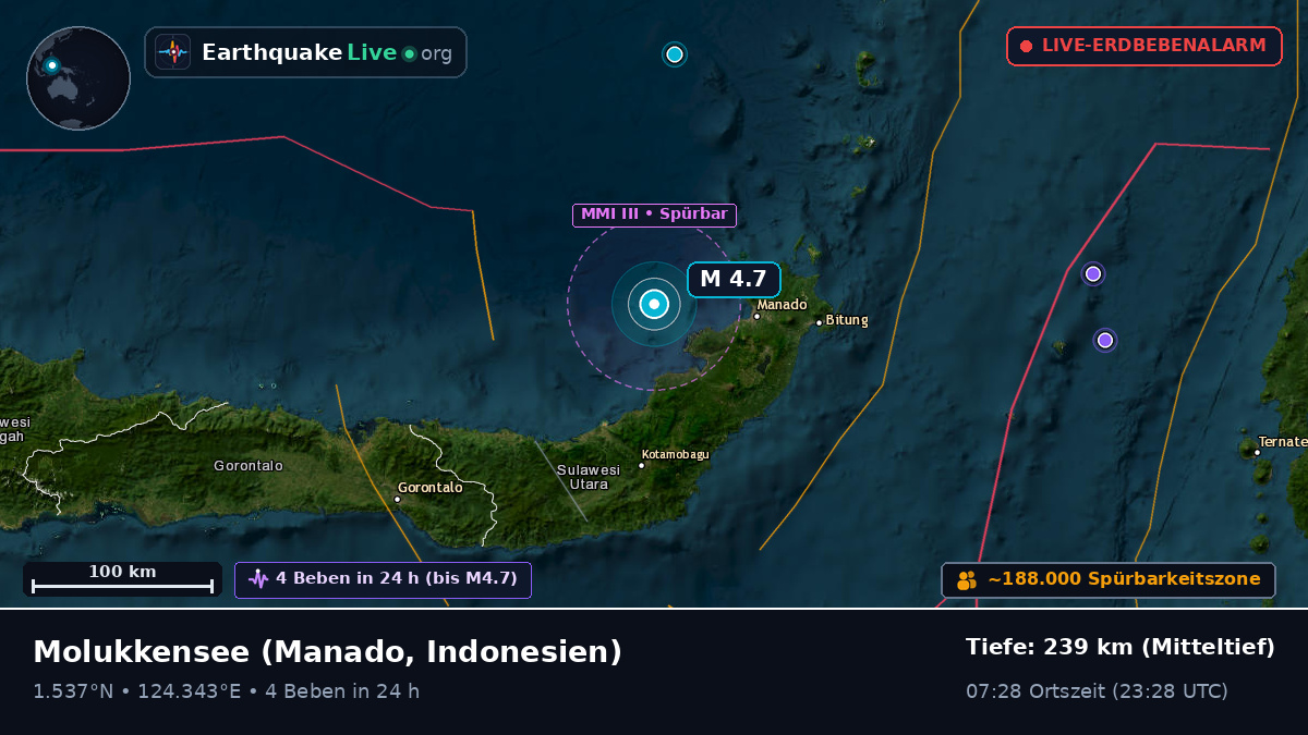 Molukkensee (Indonesien)
