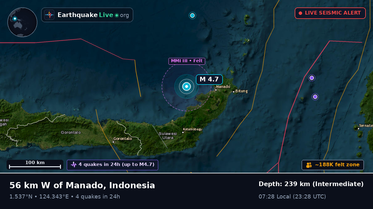 Molucca Sea (Indonesia)