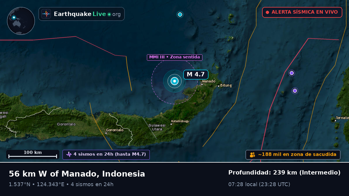 Mar de Molucas (Indonesia)
