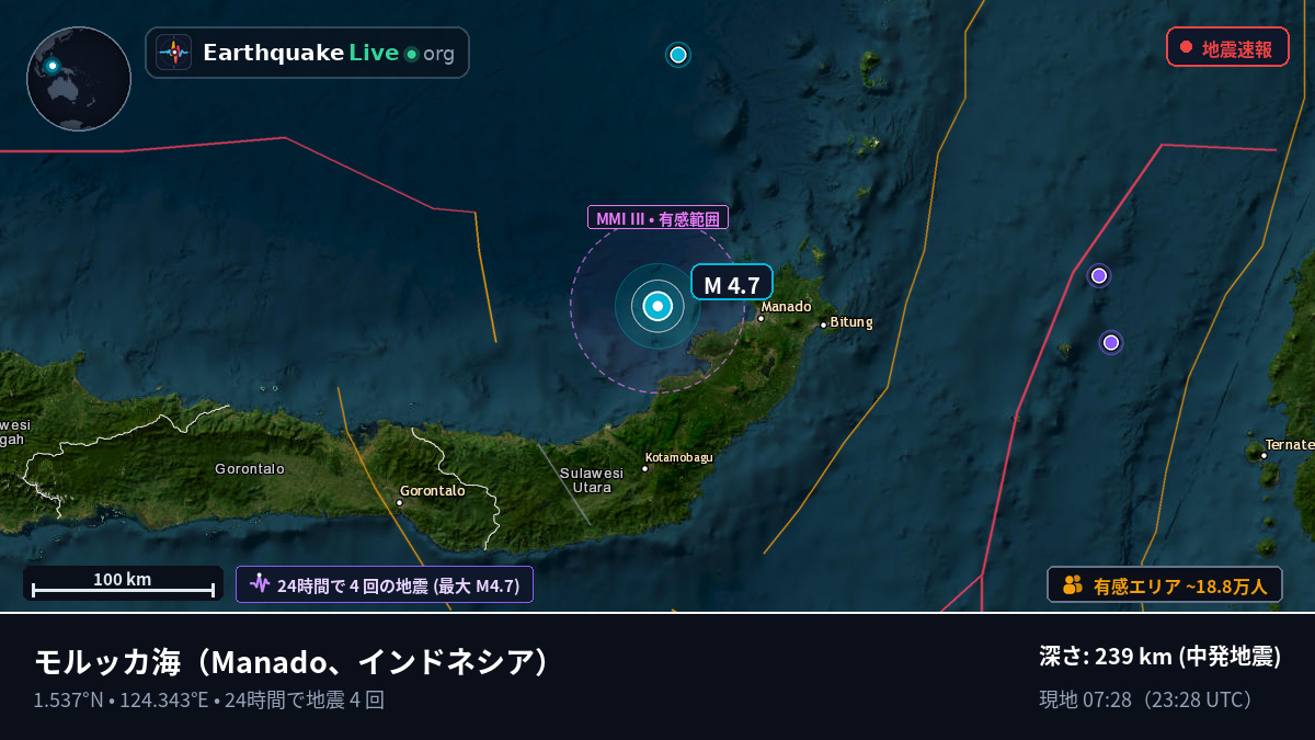 モルッカ海 (インドネシア)