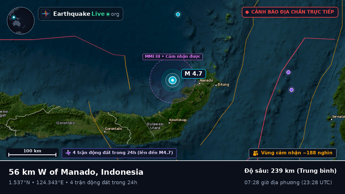 Biển Molucca (Indonesia)