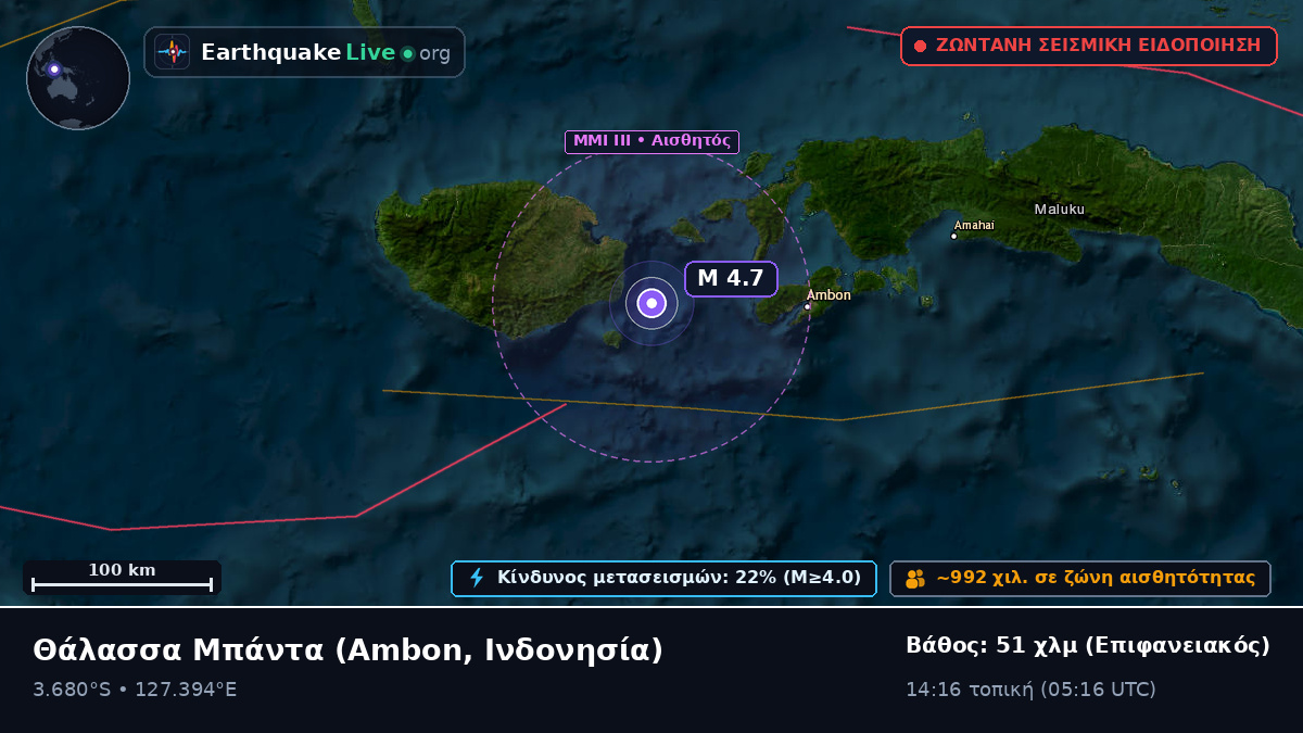Θάλασσα Μπάντα (Ινδονησία)