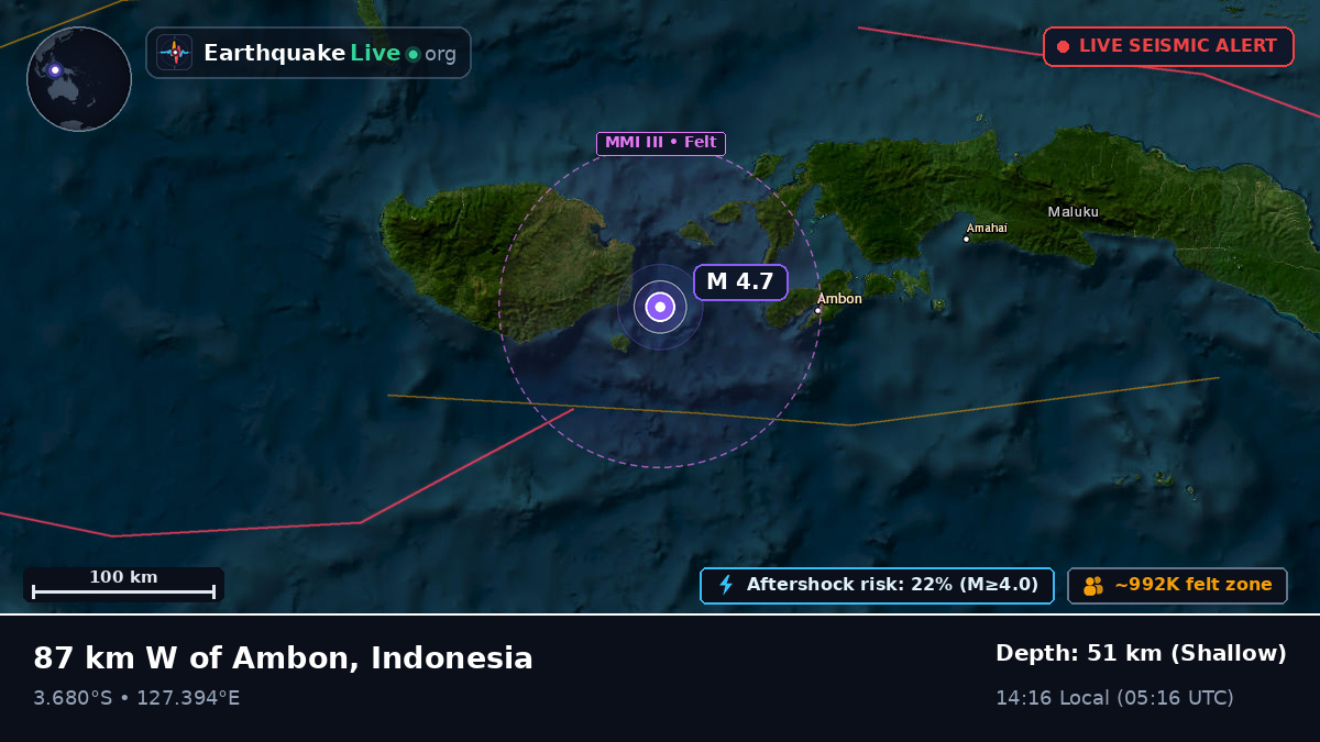 Banda Sea (Indonesia)