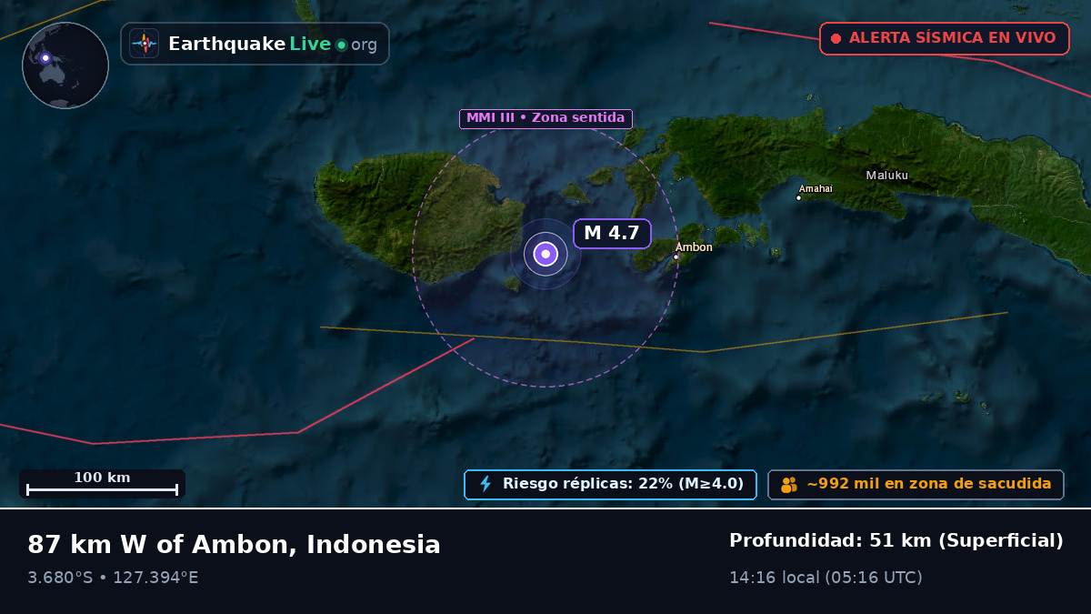Mar de Banda (Indonesia)