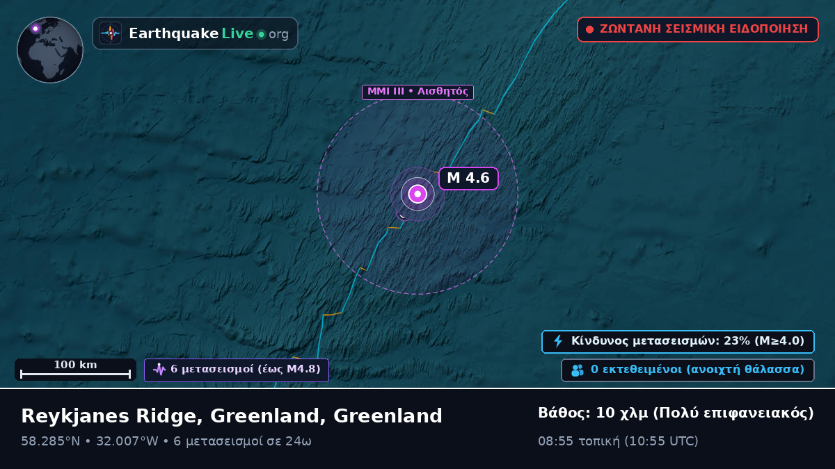 Βόρειος Ατλαντικός Ωκεανός (Greenland)