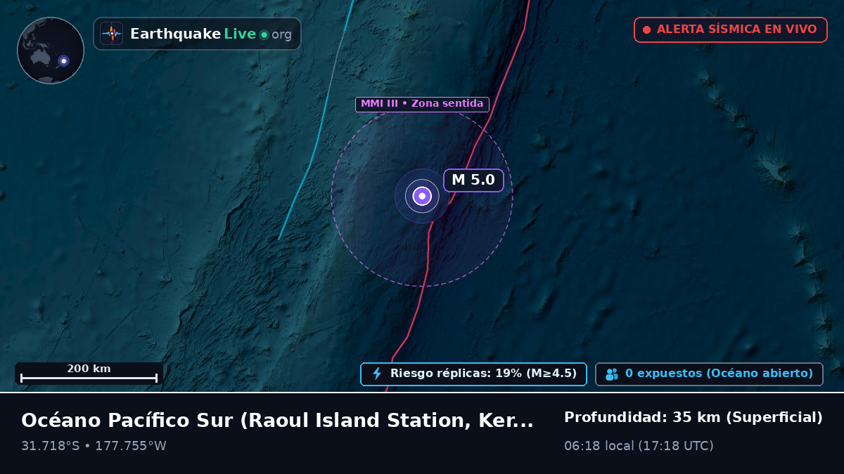Océano Pacífico Sur (Kermadec Islands)