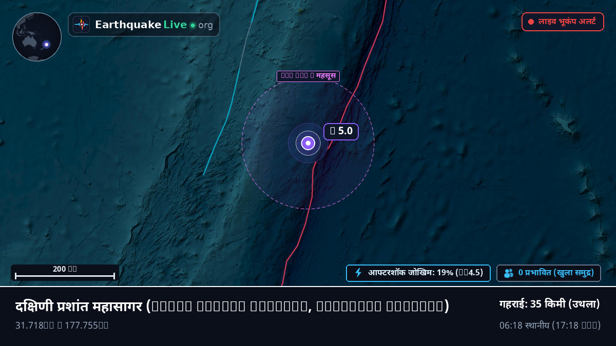दक्षिणी प्रशांत महासागर (Kermadec Islands)