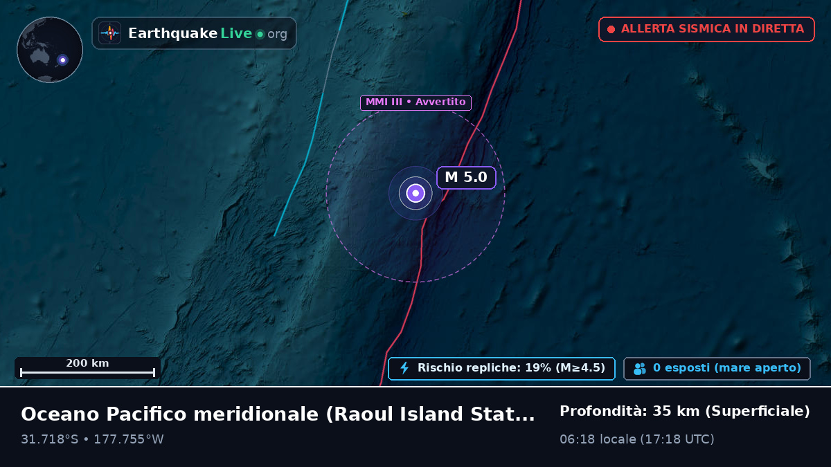 Oceano Pacifico meridionale (Kermadec Islands)