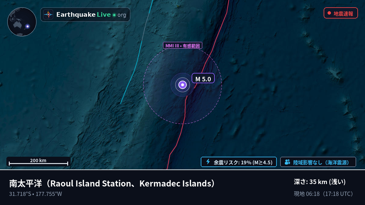 南太平洋 (Kermadec Islands)
