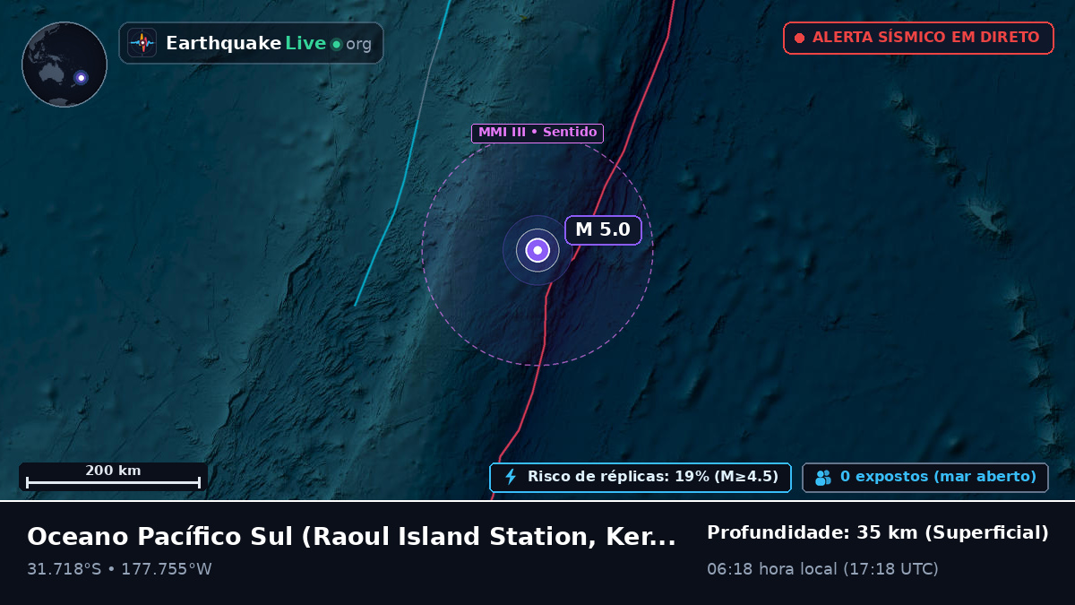 Oceano Pacífico Sul (Kermadec Islands)