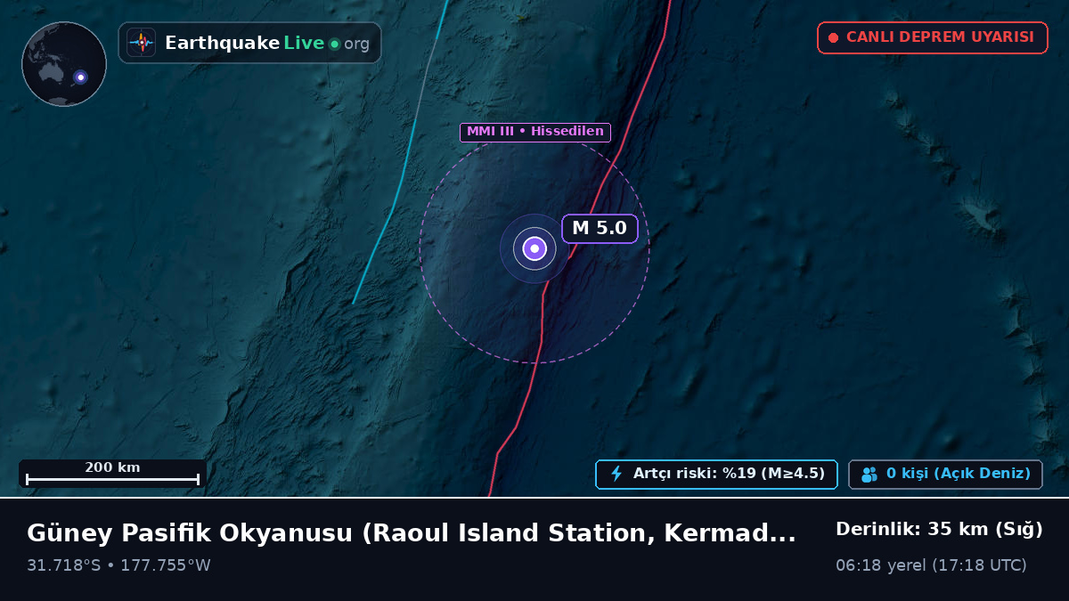Güney Pasifik Okyanusu (Kermadec Islands)