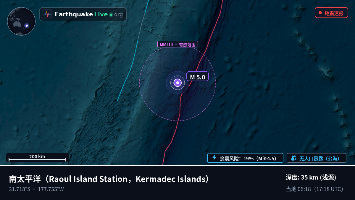 南太平洋 (Kermadec Islands)